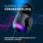 خرید میکروفون Logitech Yeti GX